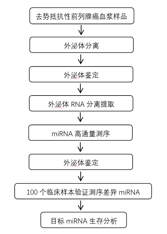 微信圖片_20190820142127-3.png